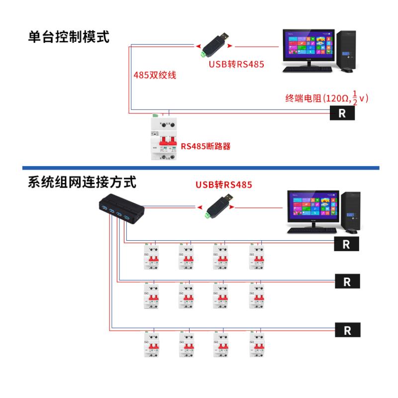 智能RS485小型断路器电脑远程控制开关开放协议组网总线微断空开图片