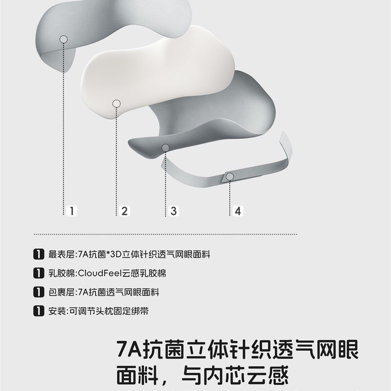 汽车头枕2025新款车载座椅护颈枕靠枕主驾驶开车护腰靠垫脖子颈枕