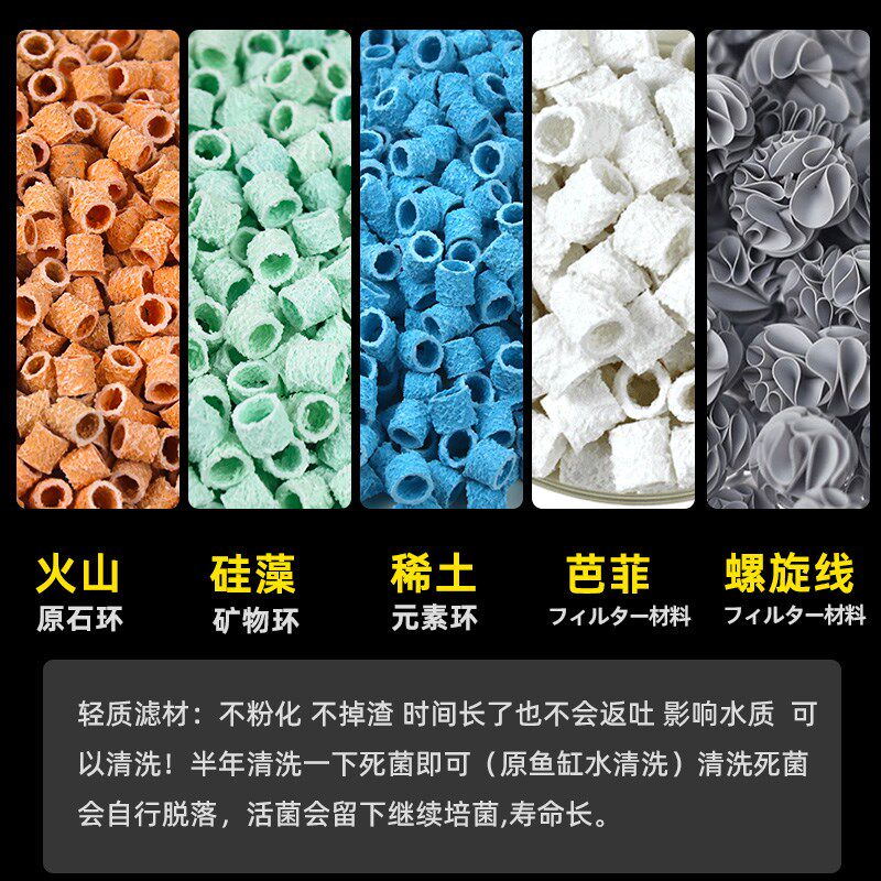 鱼缸滤材套餐中空石英球益细菌屋高端底滤系统套装鱼缸过滤材料