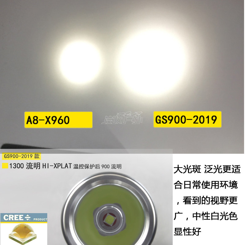 霸光GS900强光手电筒26650电池小直超亮泛光带温控电压保护包邮