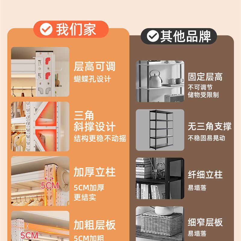 货架衣柜家用卧室简易组装出租房用新款衣厨金属衣架钢制收纳柜子