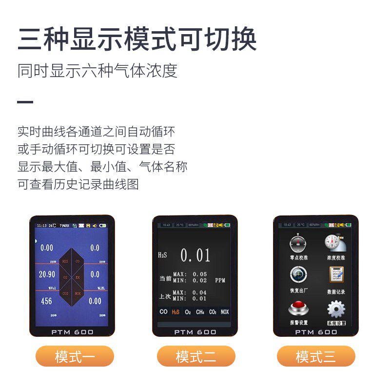 基恩思手提式高温烟气分析仪烟气粉尘检测仪报警器氮氧化物检测仪