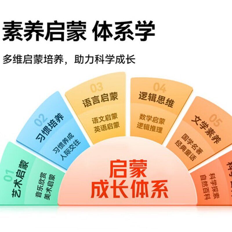 淘状元2026款学习机幼儿小学初高中课本同步点读机学生平板电脑批