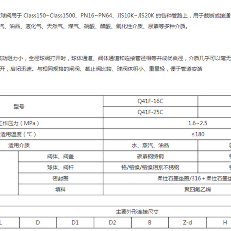 中国良工316L不锈钢Q41F-16/25/40RL法兰软密封手柄球阀DN32-200