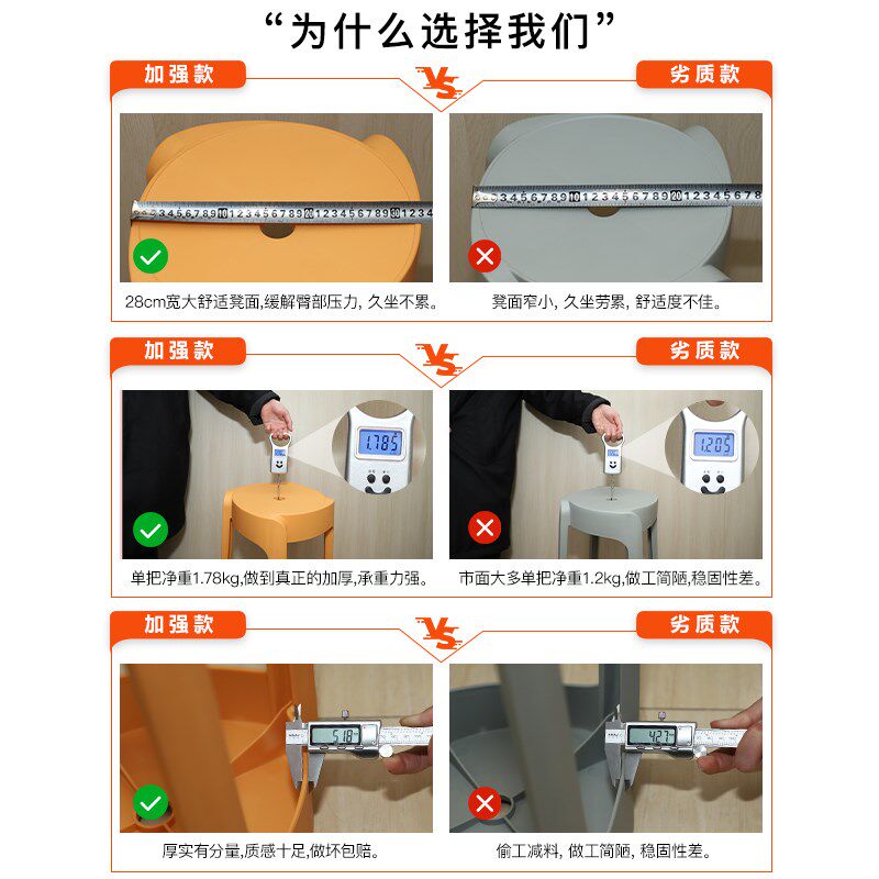 塑料凳子加厚家用可叠放风车圆凳简约客厅餐桌特厚高椅子熟胶板凳