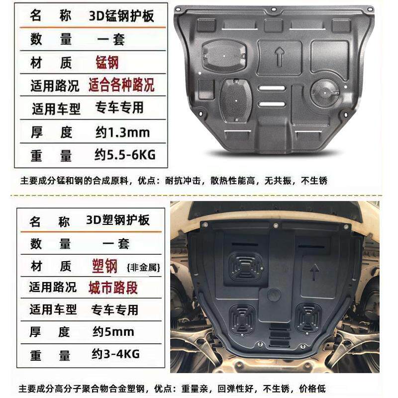 专用22-23款款第四代帝豪发动机下护板改装吉利21帝豪UP底盘装甲