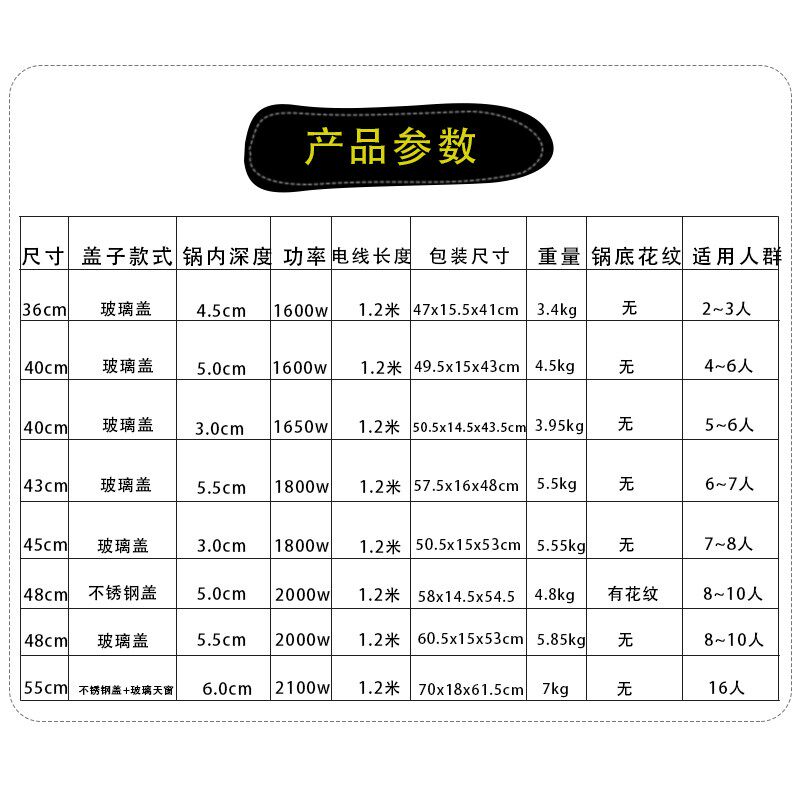 汇昌电煎锅不粘平底锅加深多功能家商用早餐烙饼煎包加大号电饼铛
