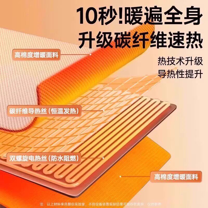2025新款电热暖身毯发热披肩毯家用办公室充电便携加热毯子可水洗