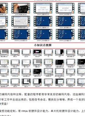FPGA开发板EP1C3T144学习板Cyclone入门评估Altera培训设计实验板