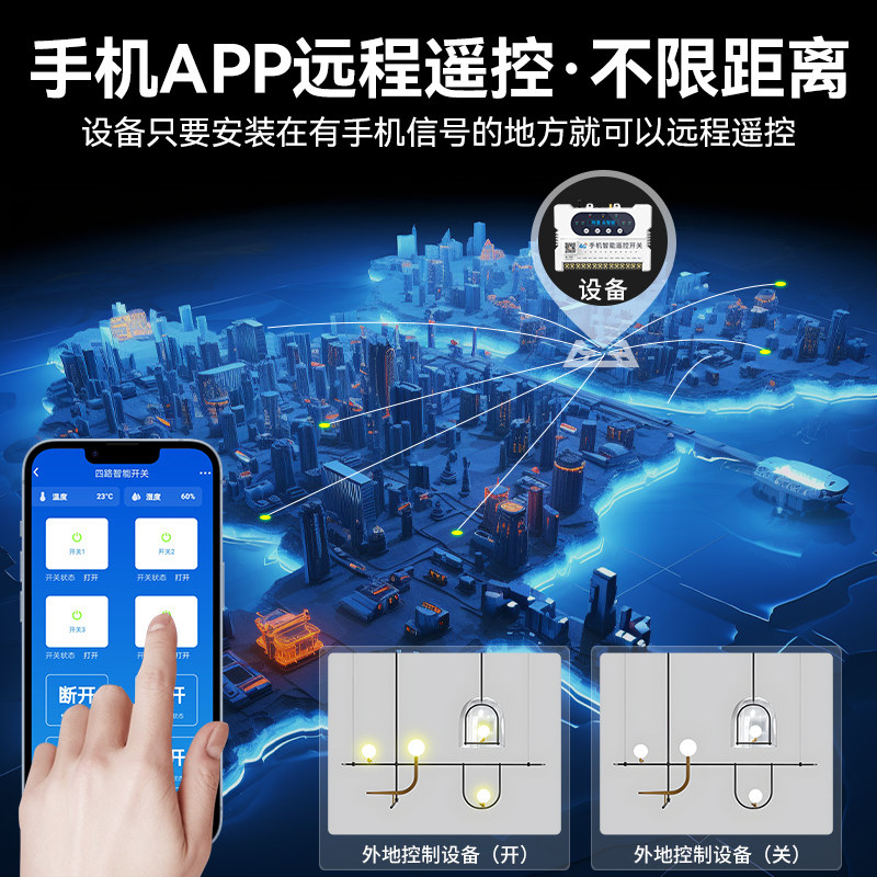 六点半智慧型手机遥控开关4G水泵220V远程控制器无线380V电源路灯