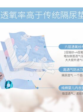 嘘嘘优品纱布隔尿垫婴儿防湿尿布垫子婴幼儿隔尿片防水垫可洗双面