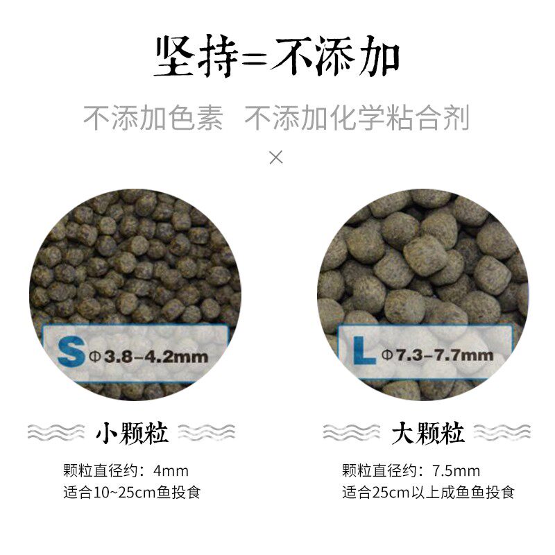 包邮统一锦鲤饲料主食 育成 增体 色扬 胚芽饲料5公斤