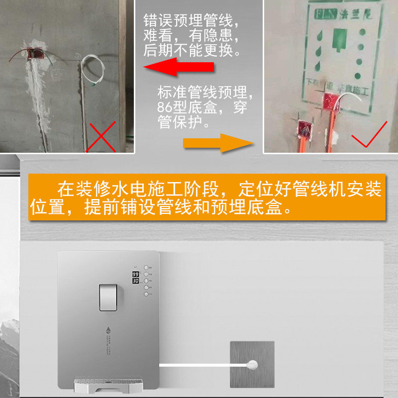 86型净水器纯水机管线机二2分水管PE管线插座面板快插接头配件