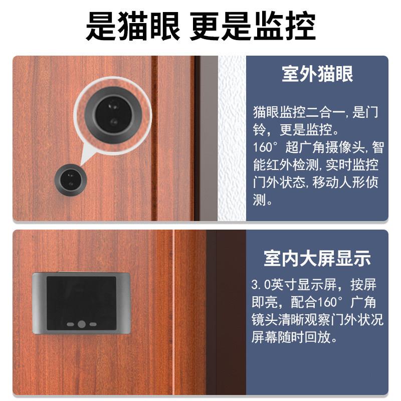 装在猫眼上的摄像头入户防盗门监控智能电子可视家用门铃远程高清图片