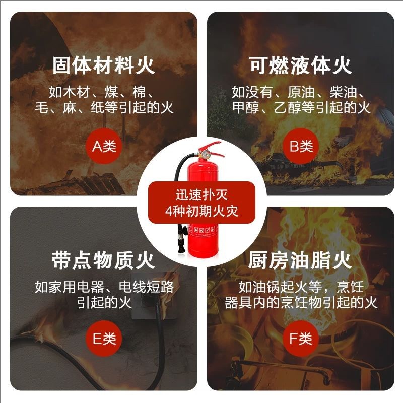 水基灭火器车载店用家用商用汽车灭火器