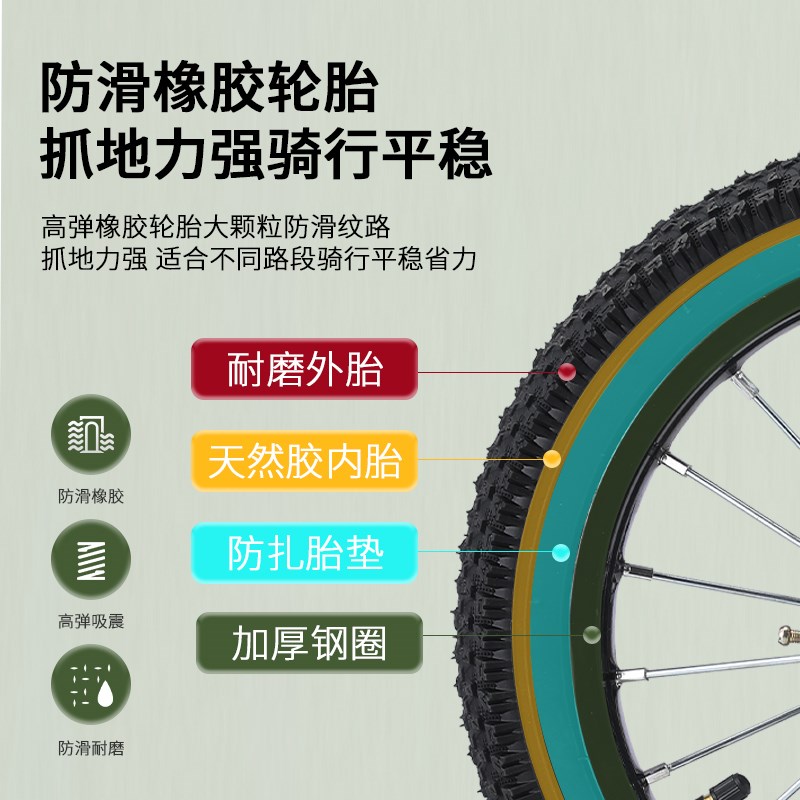 儿童自行车轮胎钢圈前轮后轮车轮轮毂12/14/16/20寸童车轮子配件