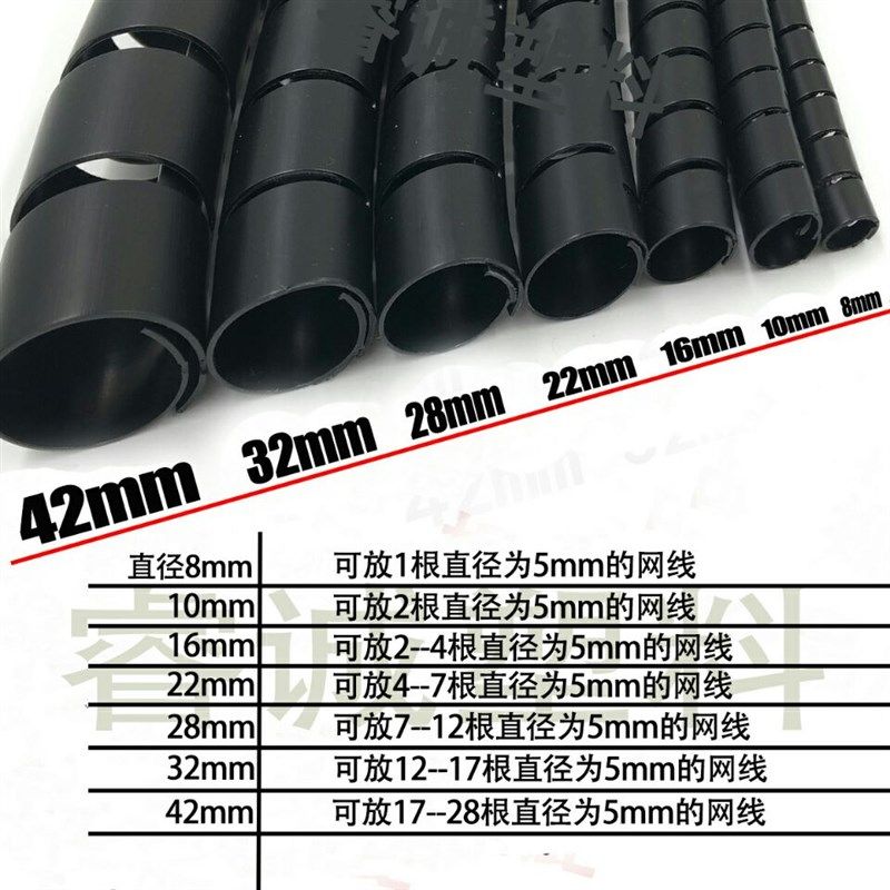 环保电脑包线管 开口式电线理线管 收纳管16 22 束线管 送理线器