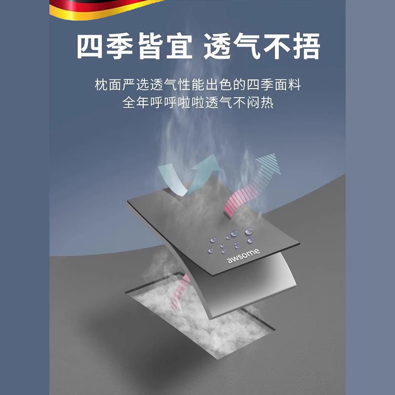 汽车头枕2025新款驾驶座椅车载腰部靠枕记忆棉开车用护颈椎枕套装