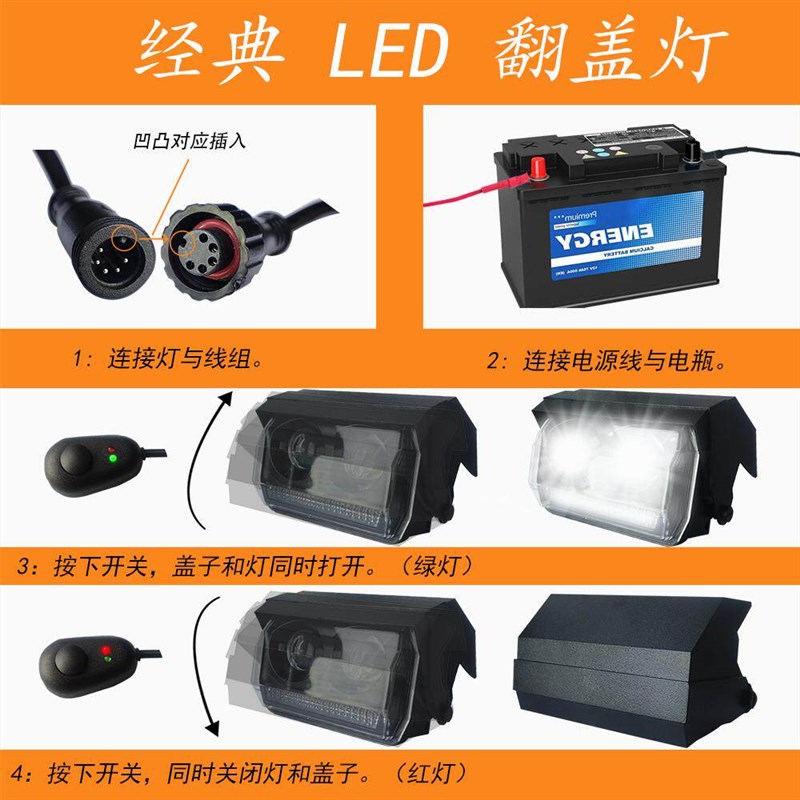 LED自动翻盖灯雾灯防水日光灯汽车摩托电动车改装照明翻盖车灯