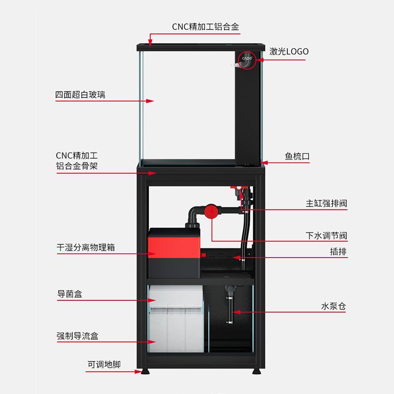 彩鲽彩蝶客厅超白玻璃干湿分离金鱼家鱼缸兰寿底滤底柜造景水族箱