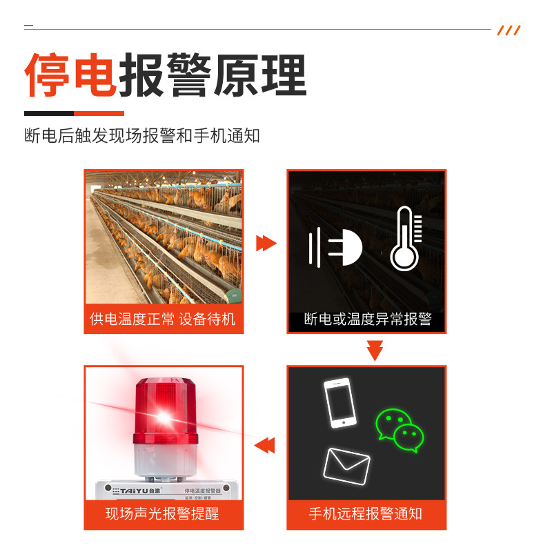 养殖场温度警报器停电报警高温超温断电来电提醒跳匝手机电话通知