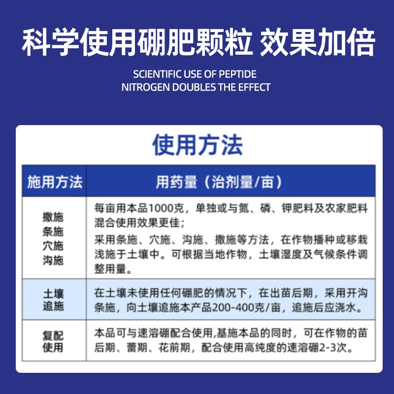 硼肥通用颗粒棚肥促花果缓释叶面肥撒施农用水溶肥蔬菜微量元素肥