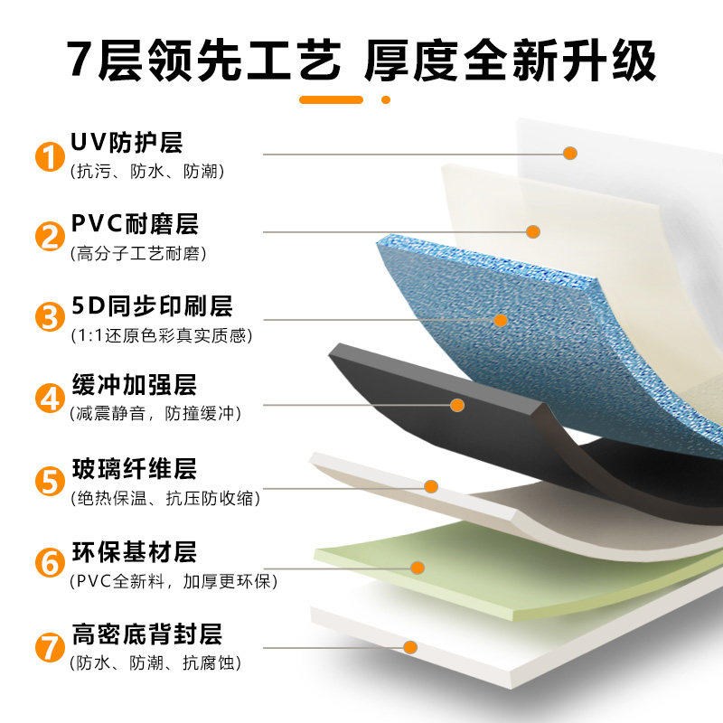 纯白色pvc地板革加厚耐磨防水泥地直接铺摄影棚商家用塑胶垫地贴