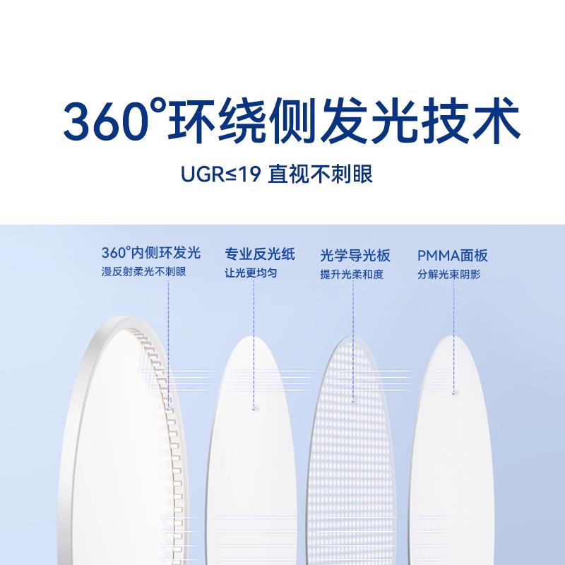 护眼吸顶灯【双眼皮】全光谱简约现代黑色超薄无缝隙主卧室灯具