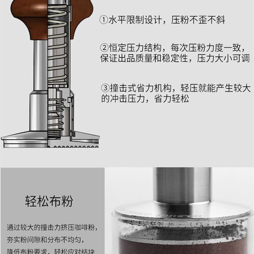 原力粉锤The Force Tamper自动压力智能咖啡压粉器不锈钢粉锤垫
