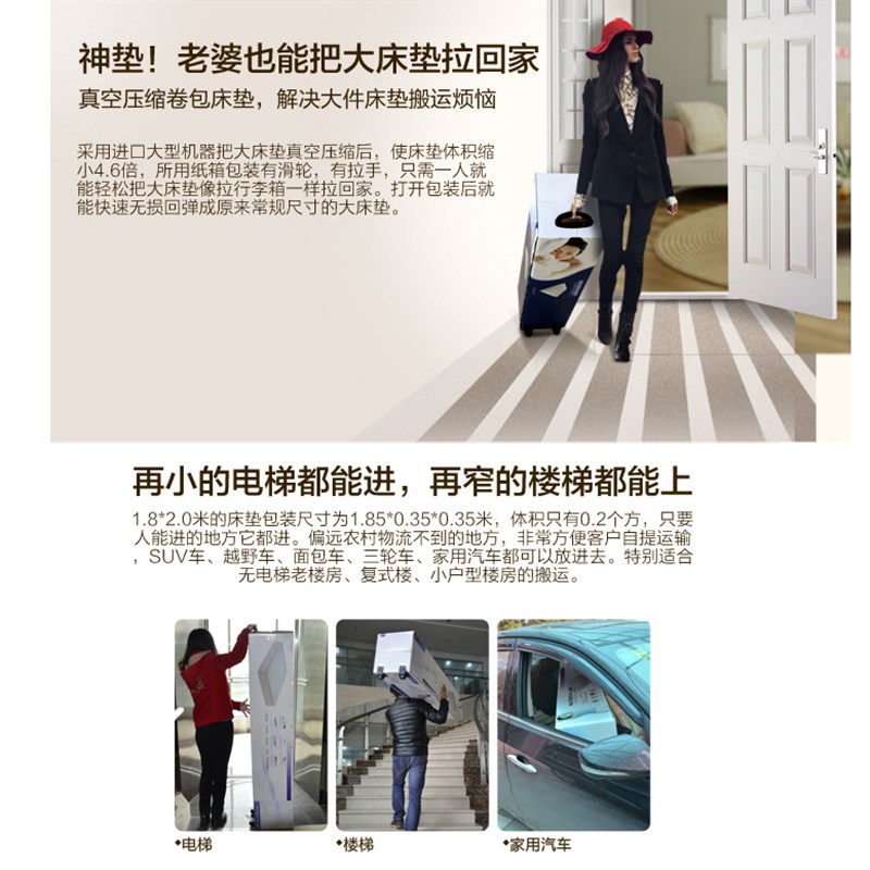 香港床褥包邮3尺4尺5尺6尺席梦思乳胶床垫弹簧折叠偏硬可订制尺寸