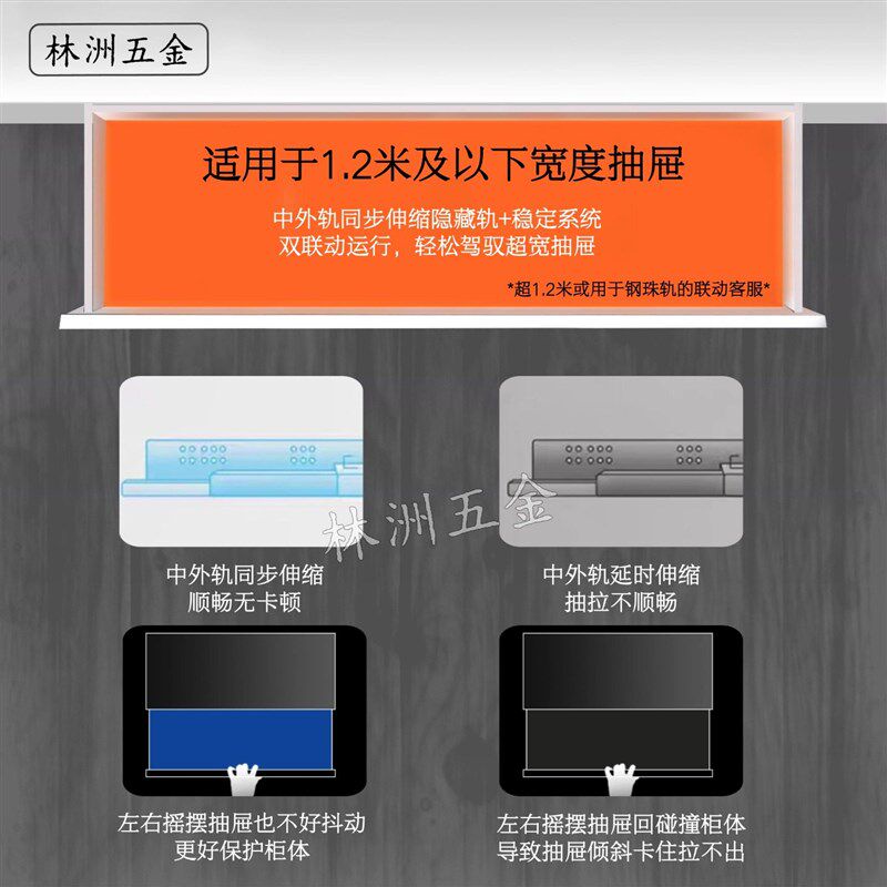 反弹缓冲托底抽屉导轨超宽抽屉轨道稳定器平衡杆三节同步隐藏滑轨