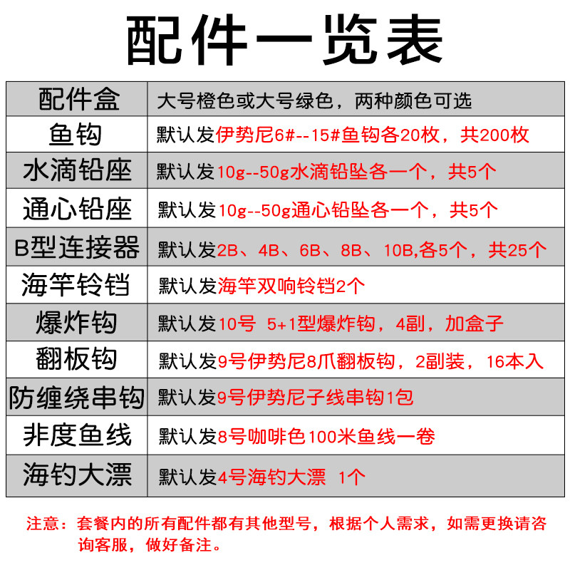 海钓套装海竿配件大号鱼钩套装抛竿配件套装通心铅坠快速别针套装
