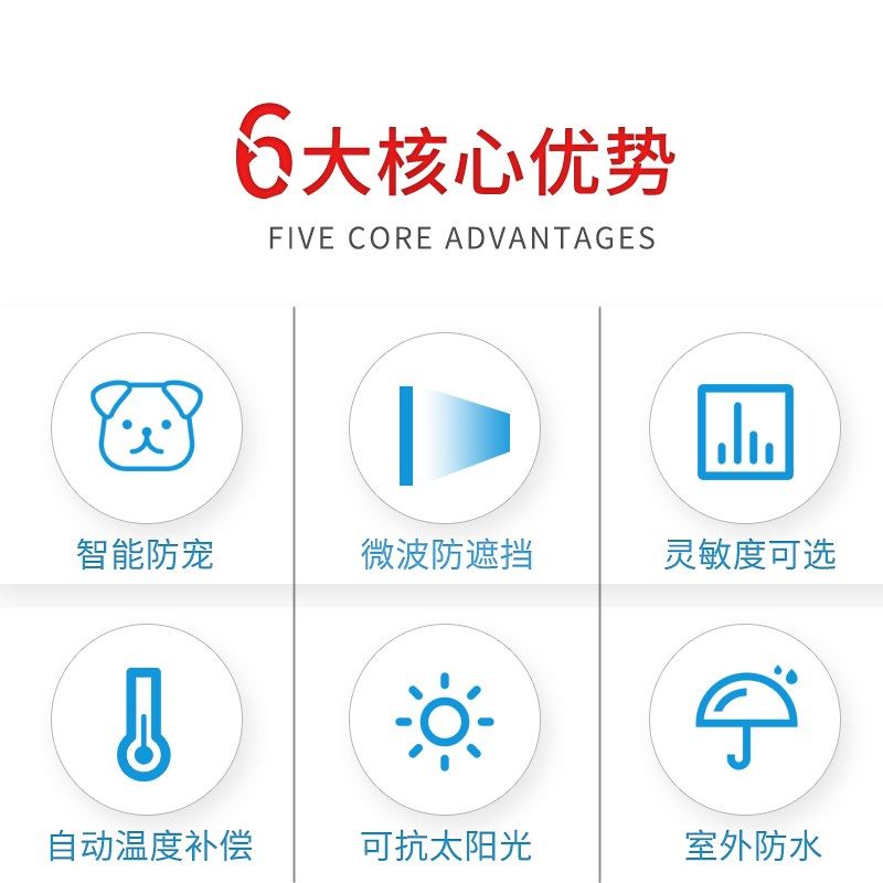 艾礼富韦尔室外幕帘有线探头广角微波红外探测器户外防水防宠物