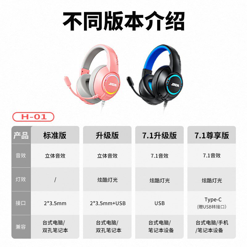 赛达电脑耳机头戴式学习家居有线7.1声道台式笔记本吃鸡直播耳麦