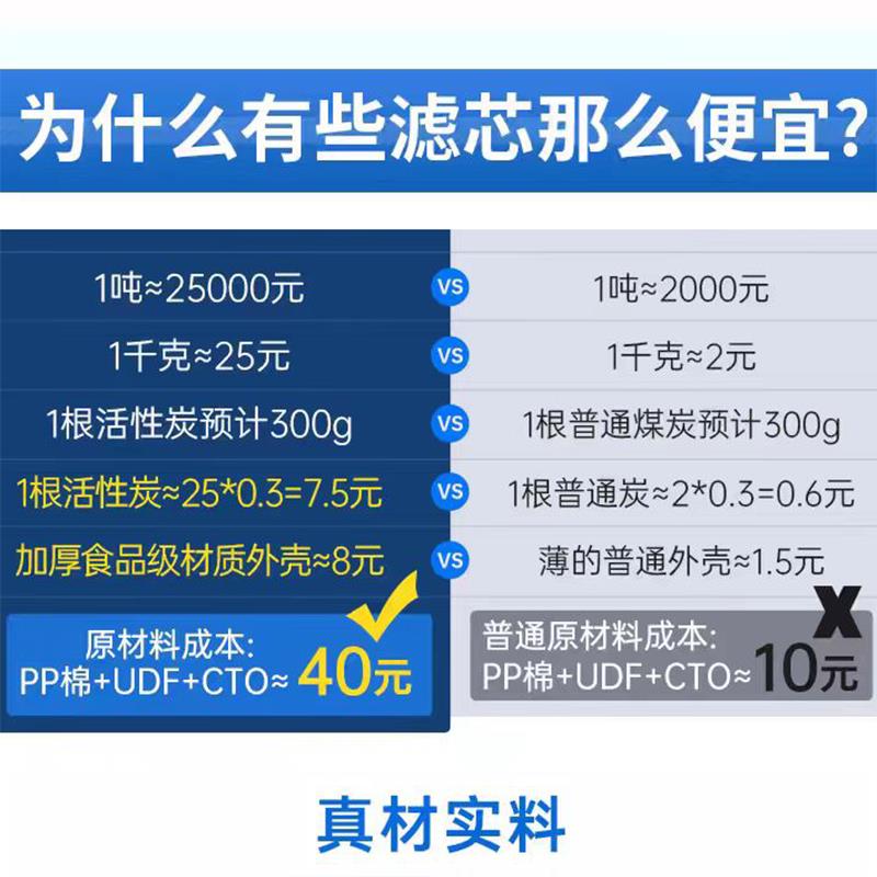 金品泉净水器滤芯家用纯水机JPQ-05五级10寸全套RO反渗透膜过滤芯