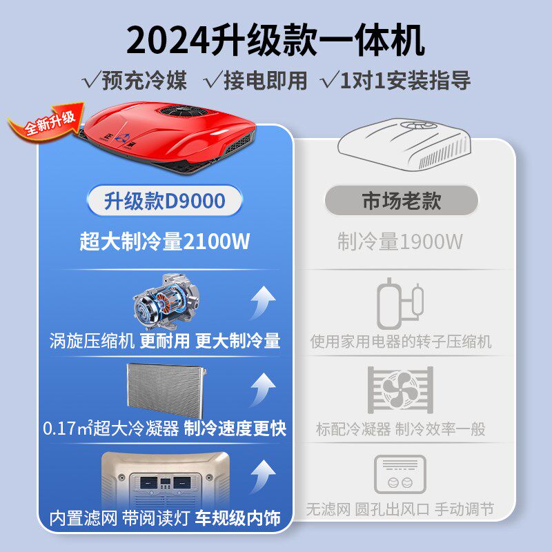 众诚驻车空调货车24v电动顶置一体机天窗制冷12v变频重卡空调改装