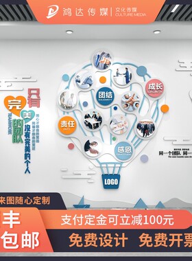 企业文化墙公司装饰创意设计3d立体亚克力贴团队员工风采照片定制