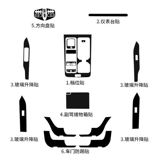 24款北京BJ40改装专用内饰汽车用品大全中控装饰保护贴膜贴纸配件