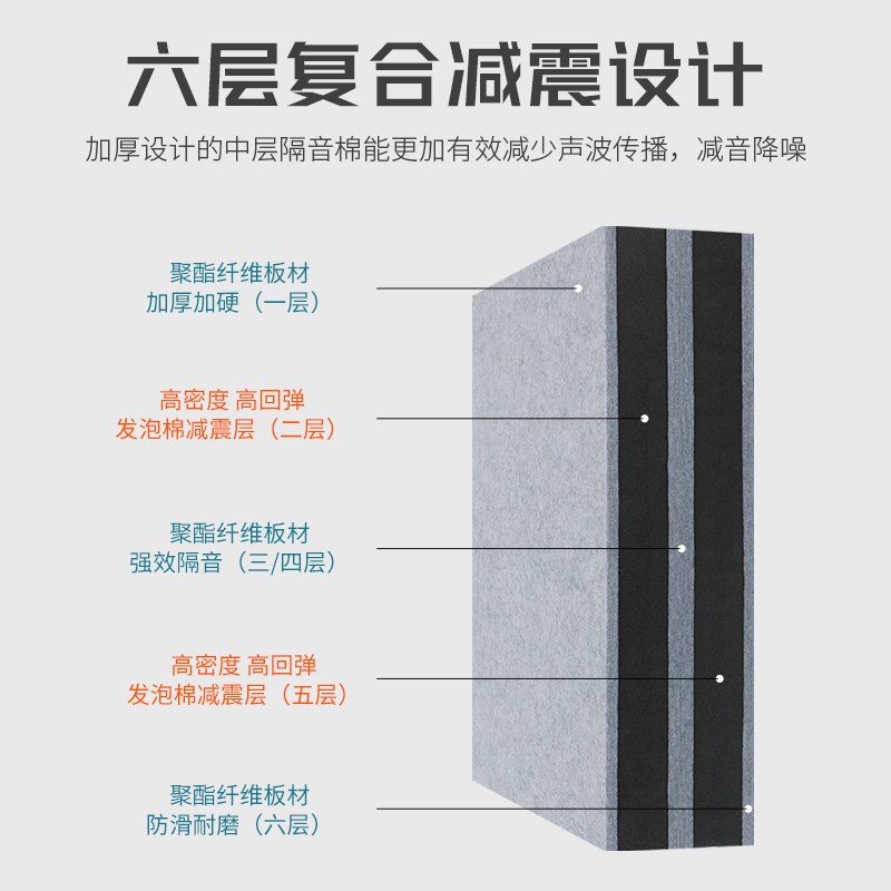 破壁机减震垫隔音垫豆浆机缓冲垫地面静音垫超强降噪止震垫特厚款