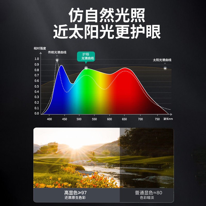 专业全光谱护眼钢琴灯练琴专用乐谱照明台灯儿童学生插电遥控立式