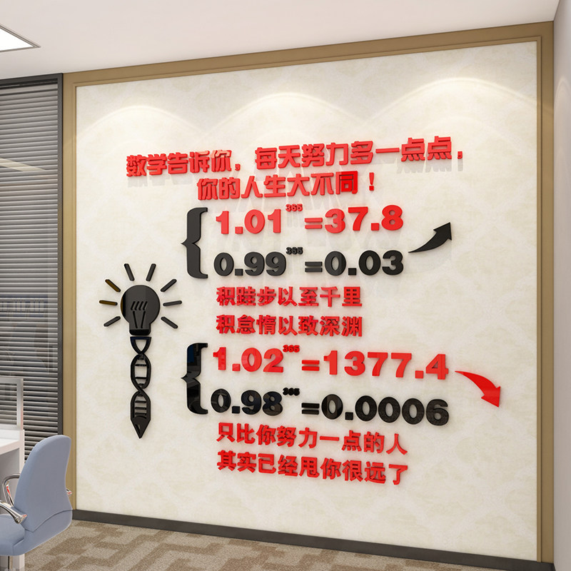 数学公式励志墙贴纸数字贴办公室装饰企业公司标语文化墙教室布置