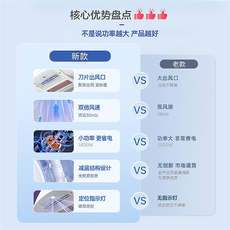艺晨承烘手机干手器全自动感应卫生间洗手间吹手烘干机商用烘手器