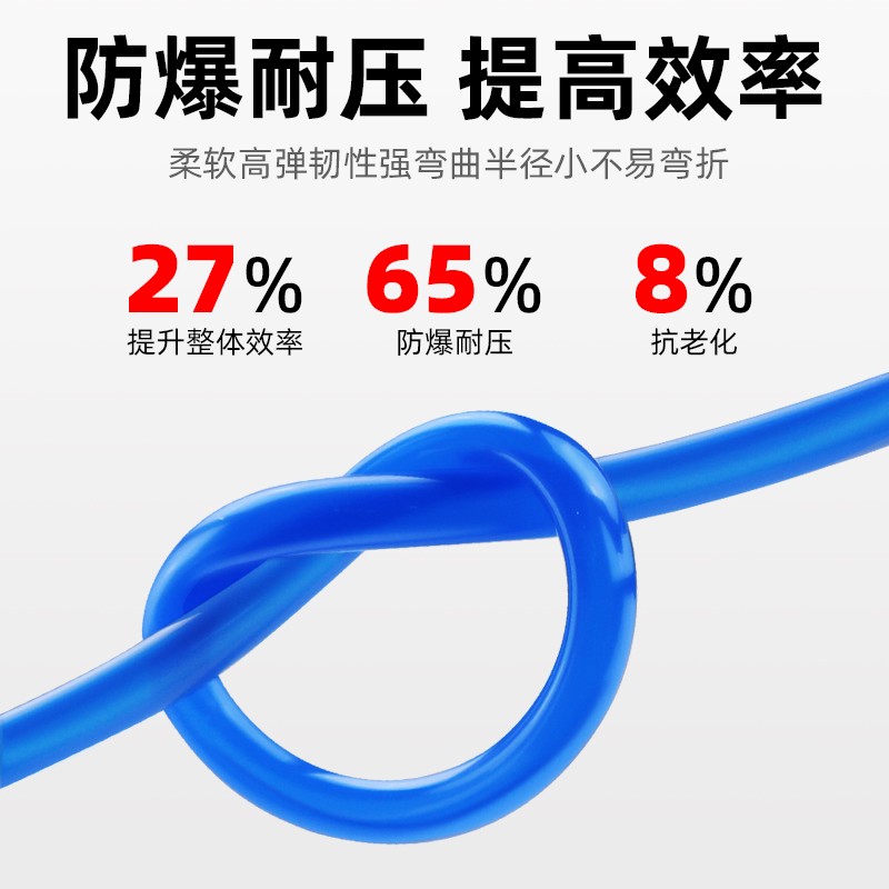 PU气动空气软管16/12/10/4/6/8mm气管气泵空压机耐高压8厘风管子