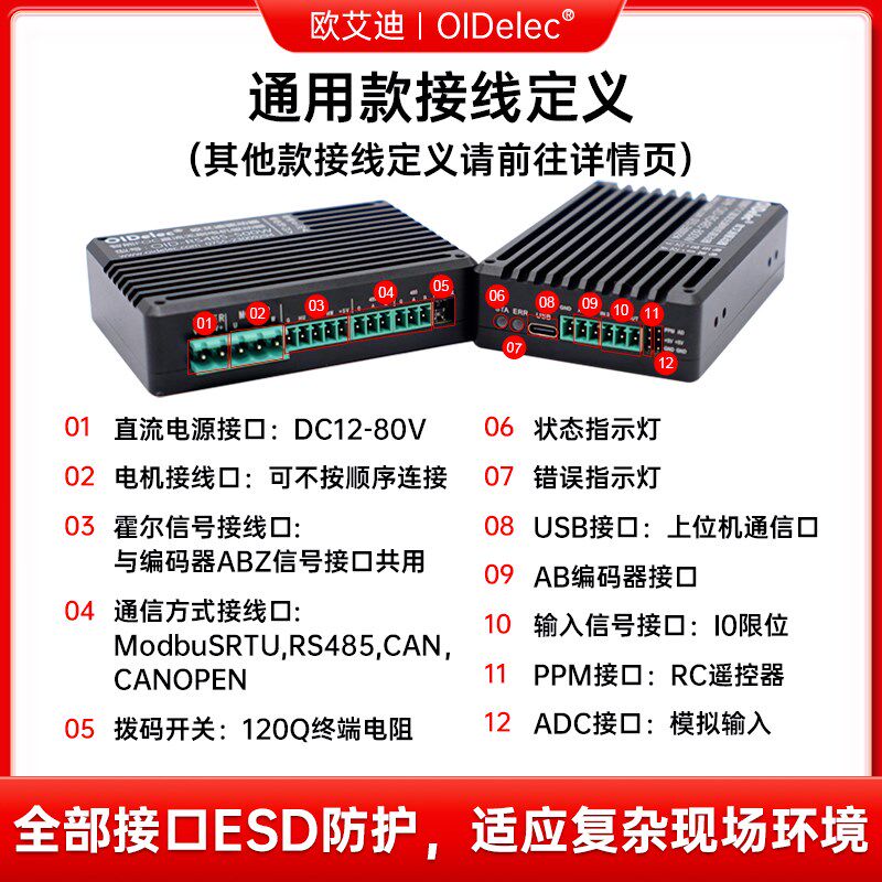 FOC直流无刷电机驱动器控制器支持有感无感模拟量PWM通信IO正反转