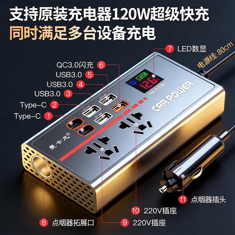 车载充电器12V24V转220V大功率逆变器手机充电器汽车电源转换插排