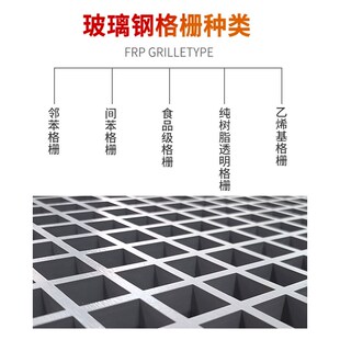 玻璃钢格栅光伏检修通道工厂走道污水处理隔栅小孔网格板厂家直销