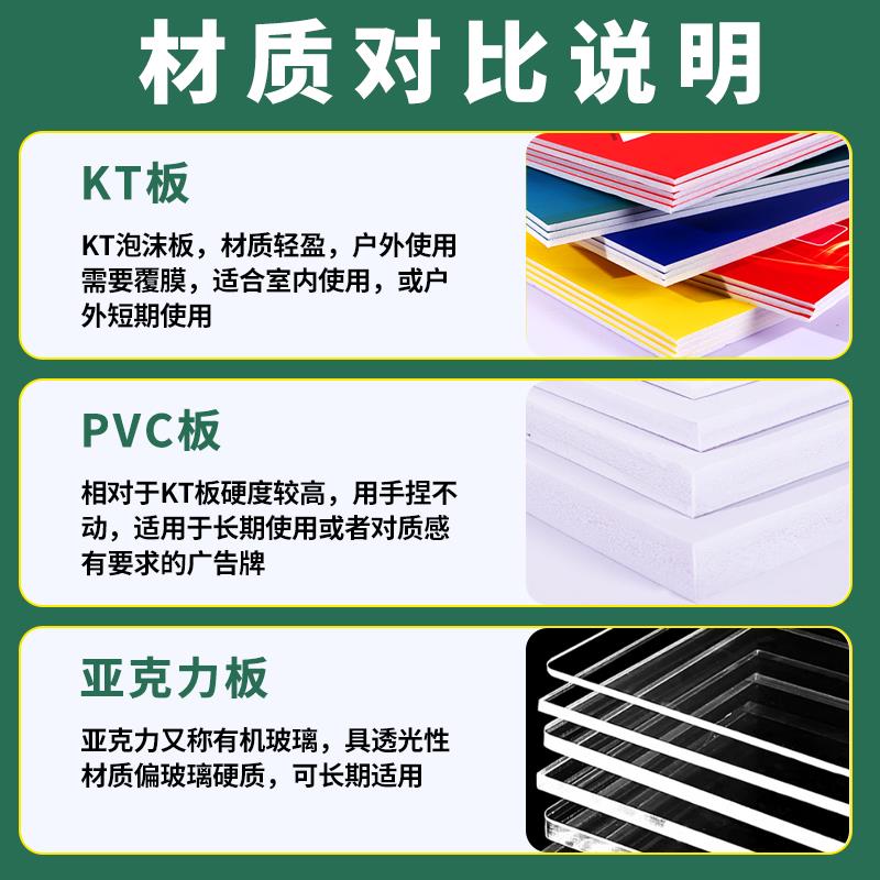 公司门牌匾亚克力KT板铭牌设计广告制作匾办公室招牌门头厂牌定制图片