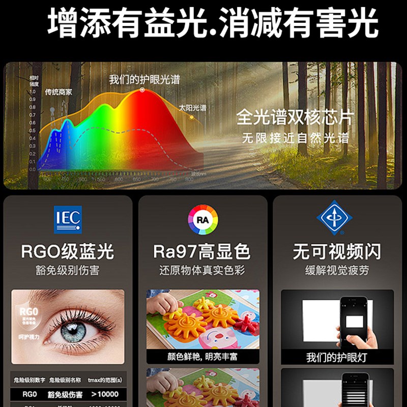 智能轨道聚光灯Led泛光灯照明客厅无主灯家用可调散光填充灯格栅