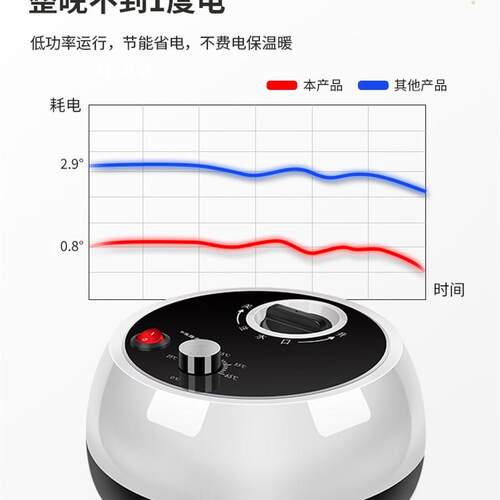 水暖电热毯双人水循环电褥子单人家用无辐射水热毯恒温水暖床垫炕