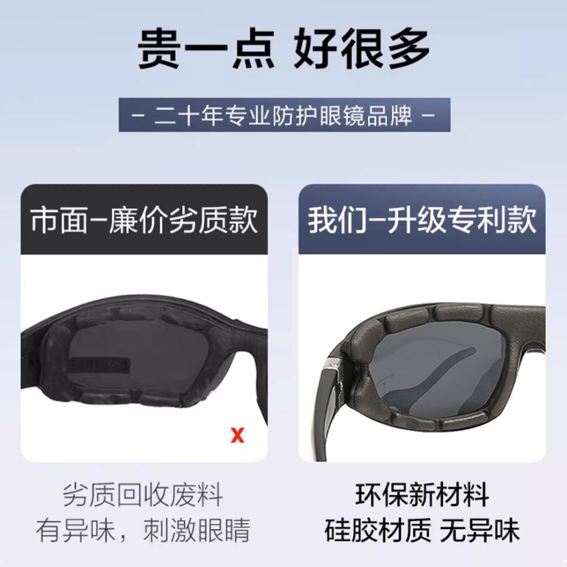 术后防护眼镜日夜两用近视激光遮阳防紫外线保护眼睛防风沙护目镜